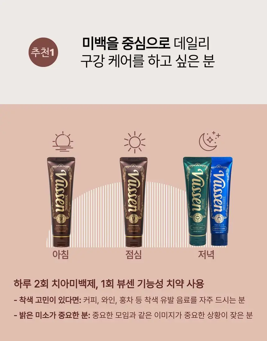 [집중 미백케어] 뷰센28 치아미백제 105g 대용량 기획팩 (+칫솔 1P) 상세페이지 29
